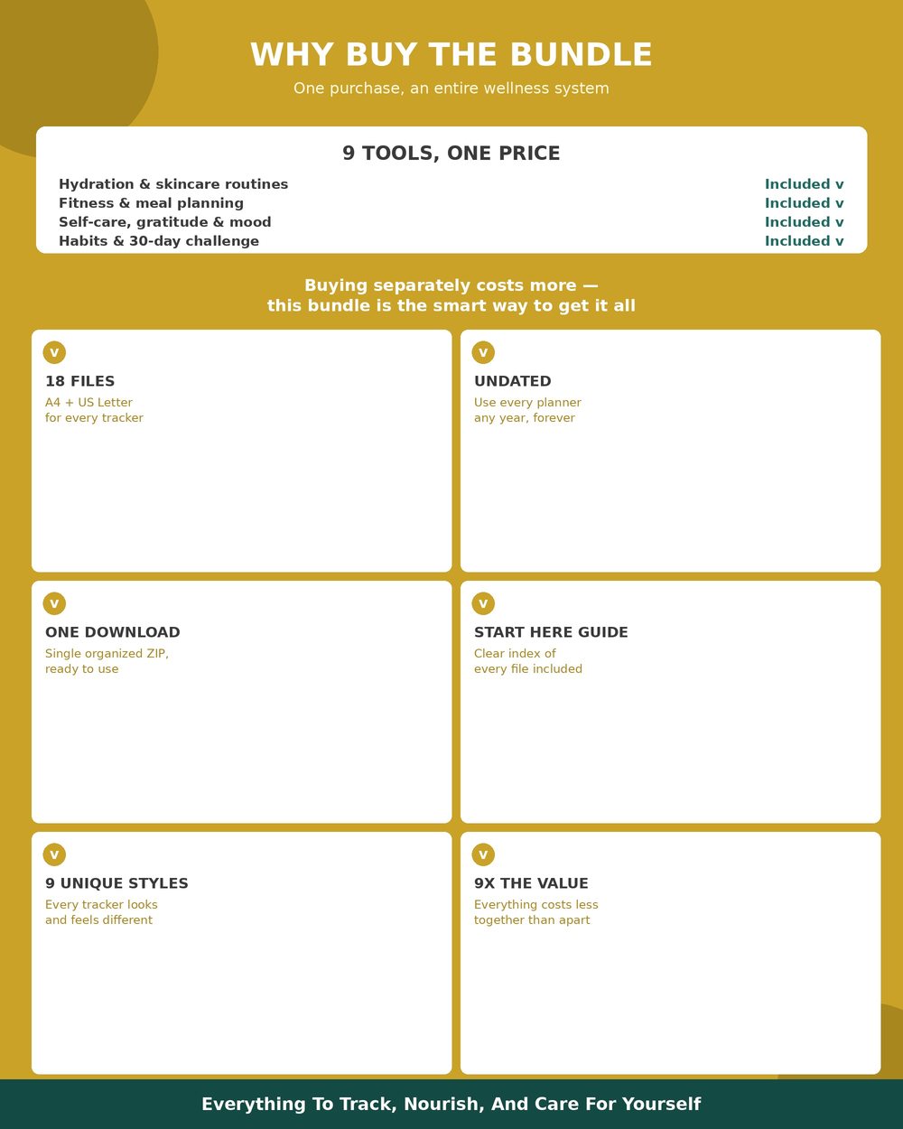 9-in-1 Health & Wellness Bundle photo 4