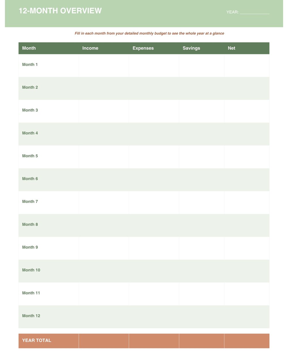 Annual Budget Overview / Planner photo 3