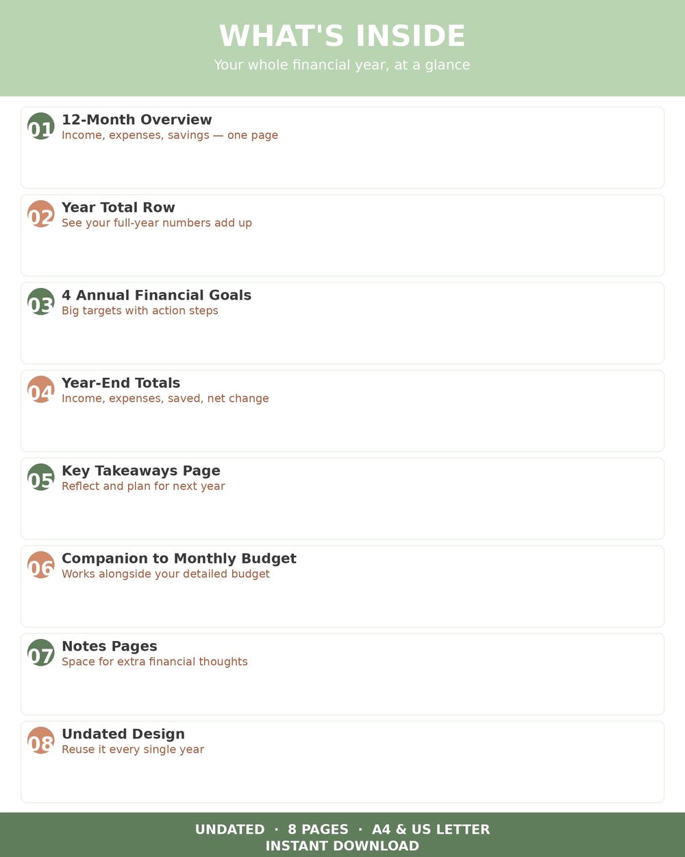 Annual Budget Overview / Planner photo 2