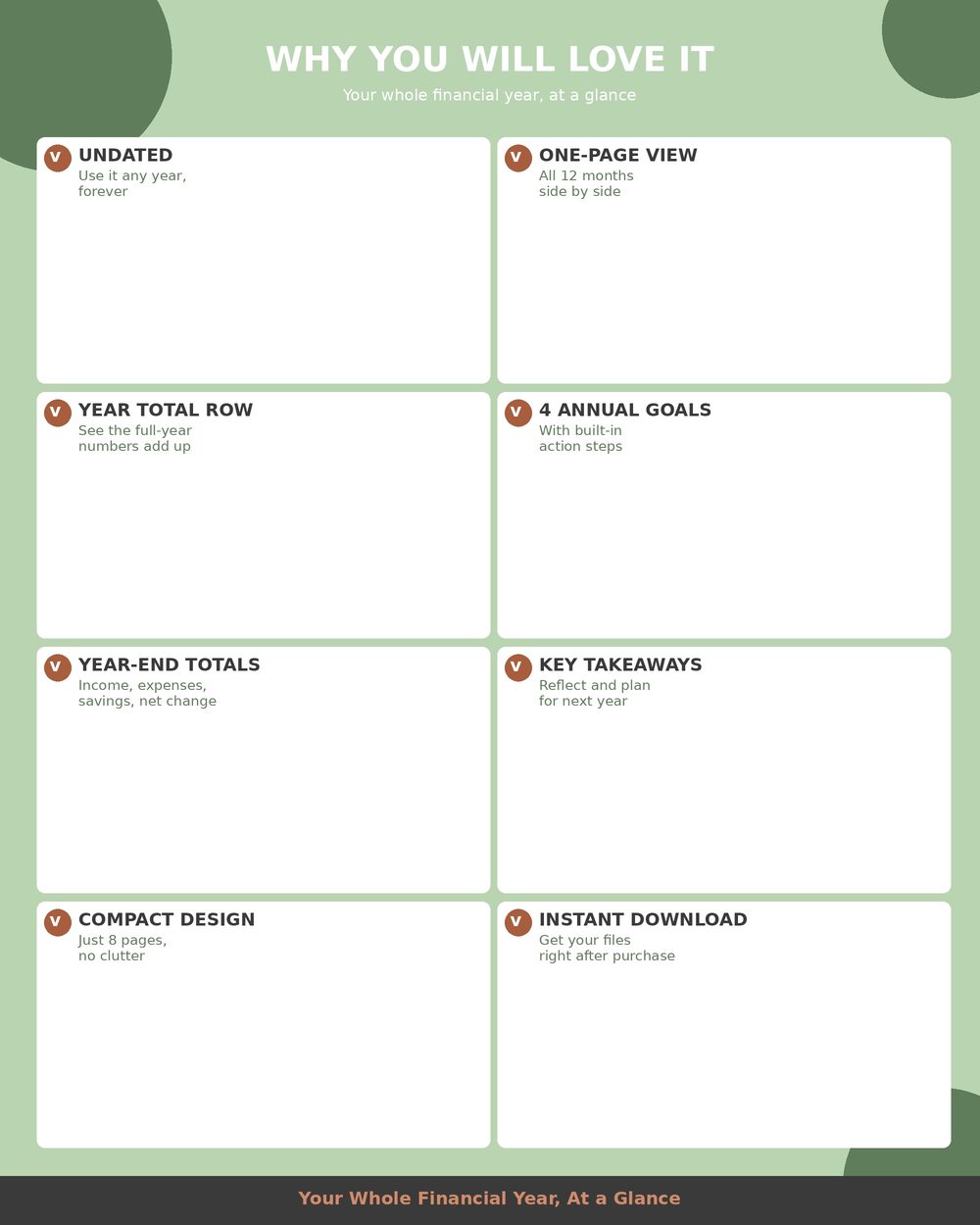 Annual Budget Overview / Planner photo 7
