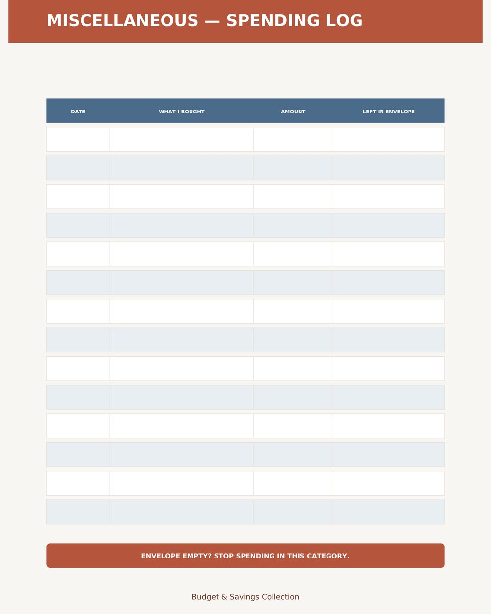 Cash Envelope Budget System photo 6