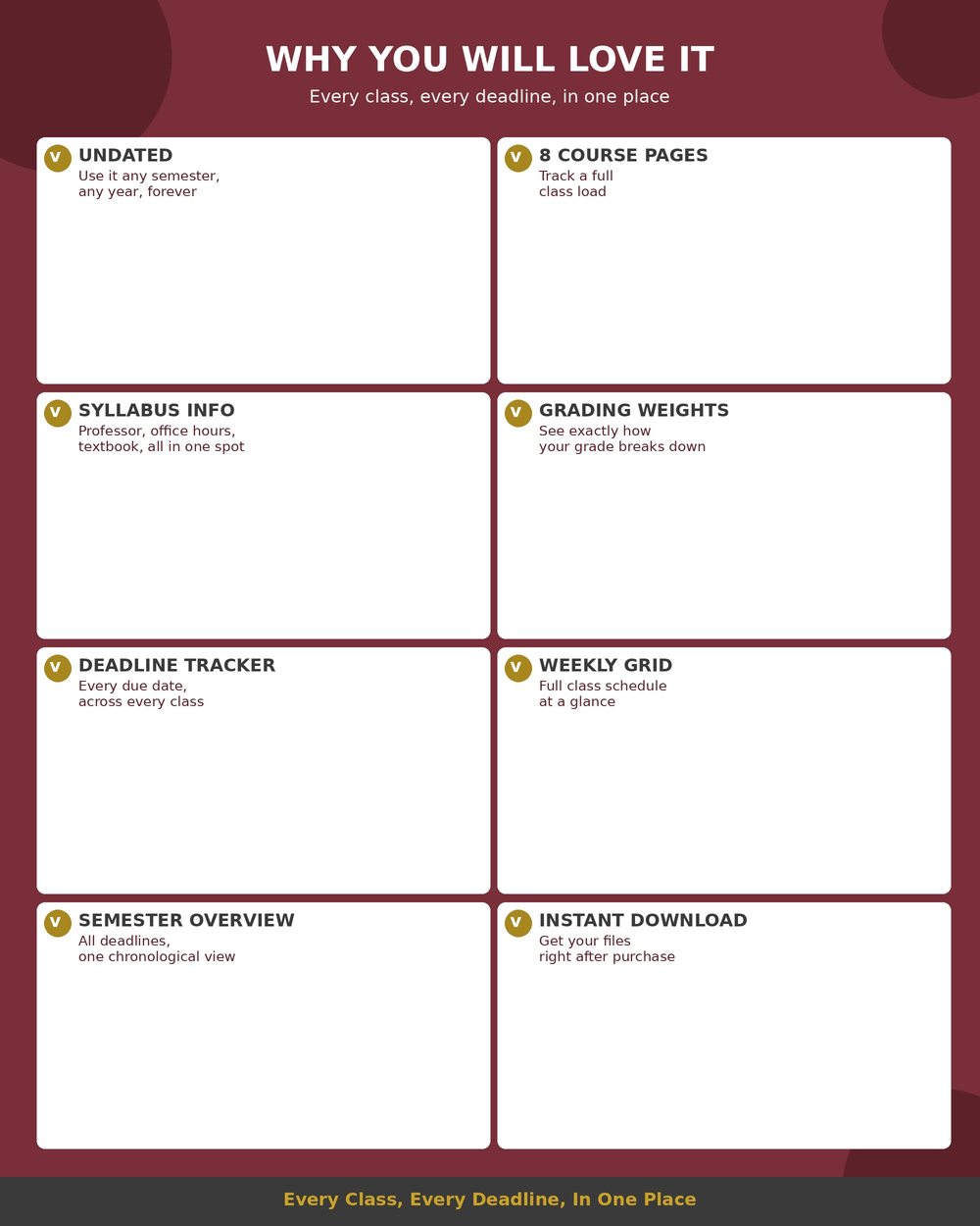 Class Schedule & Syllabus Tracker photo 6