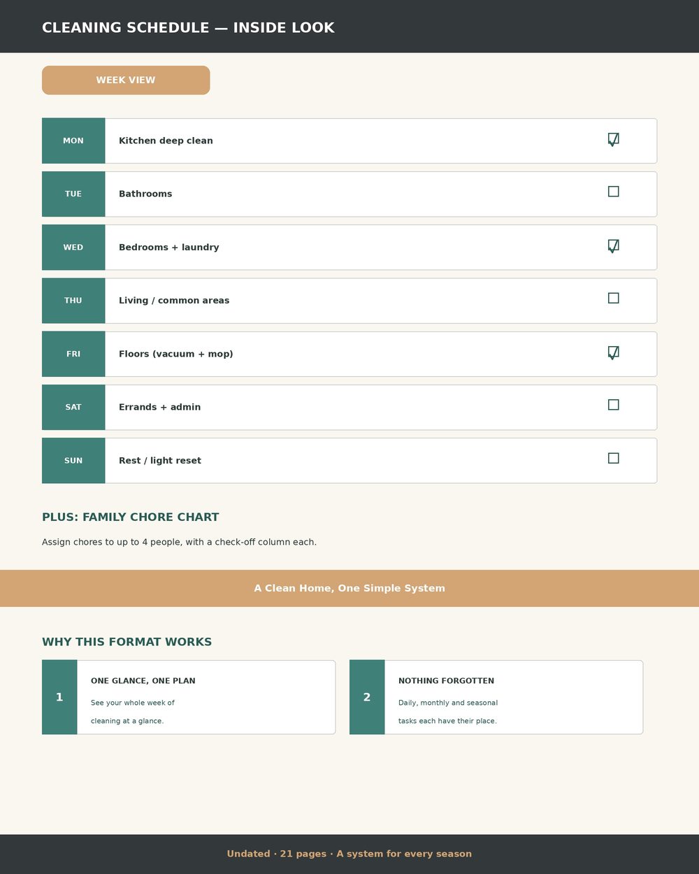 Cleaning Schedule & Chore Tracker photo 6
