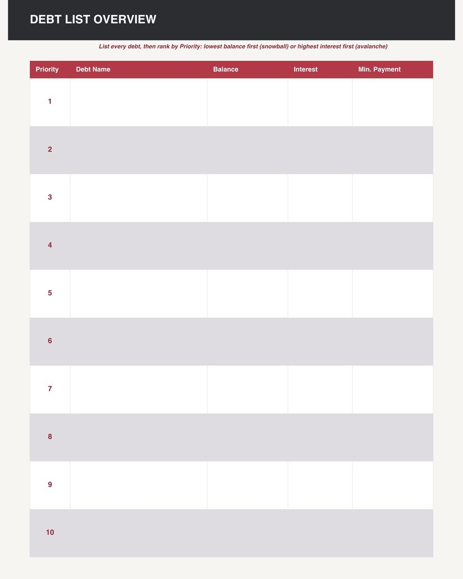 Debt Payoff Tracker photo 3