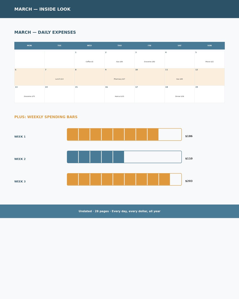 Expense Tracker photo 5