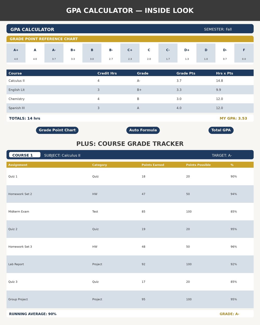 Grade Tracker & GPA Calculator Tracker photo 2