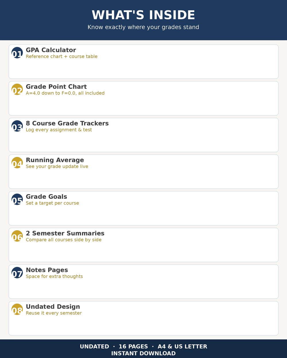 Grade Tracker & GPA Calculator Tracker photo 4