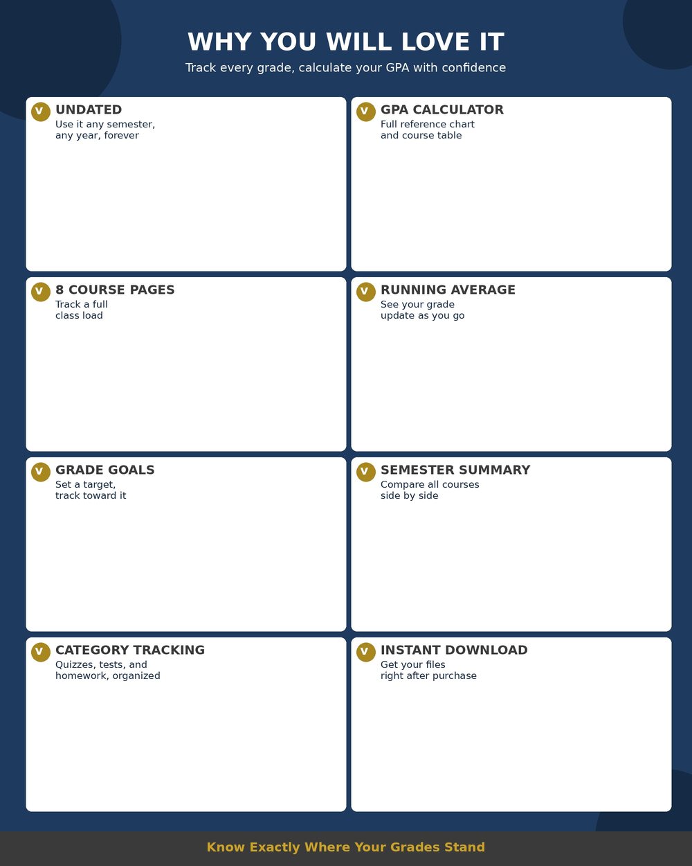 Grade Tracker & GPA Calculator Tracker photo 6
