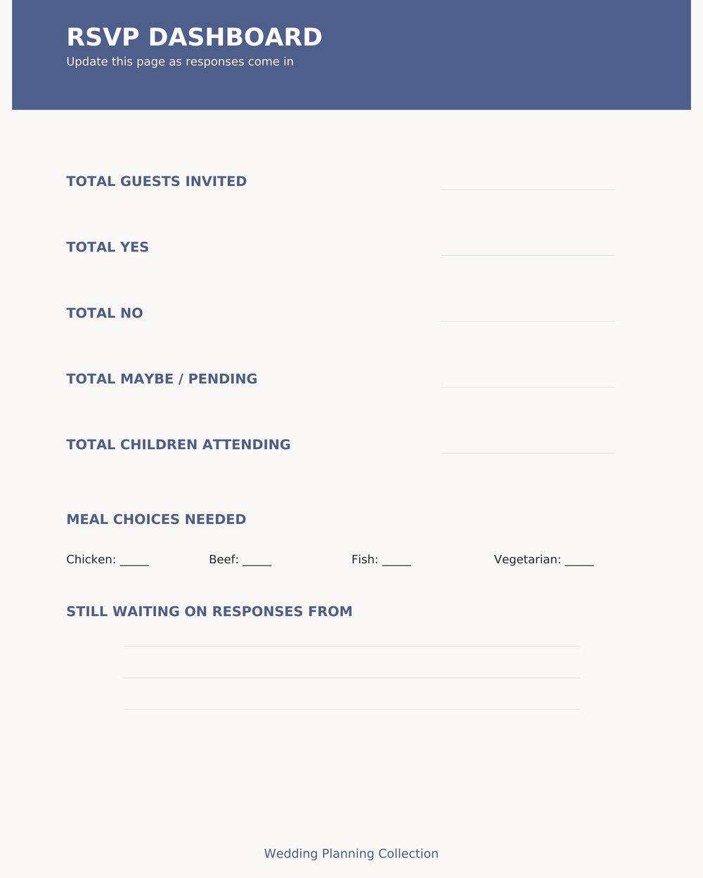 Guest List & RSVP Tracker photo 3