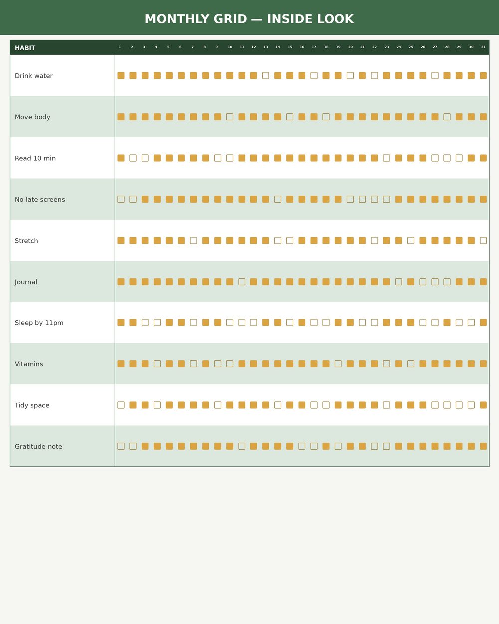Habit & Wellness Tracker photo 4
