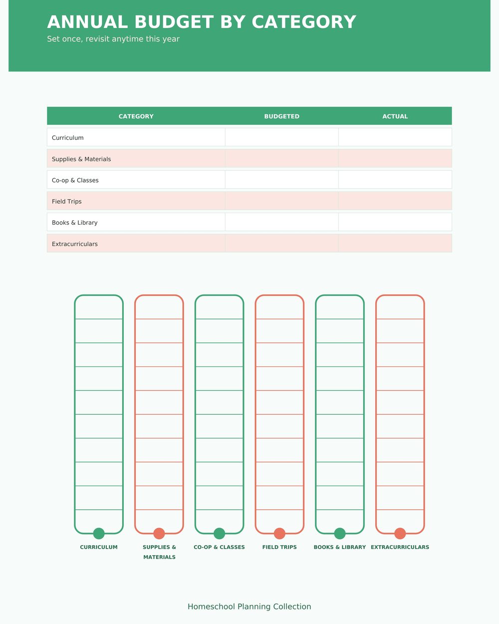 Homeschool Budget Tracker photo 3