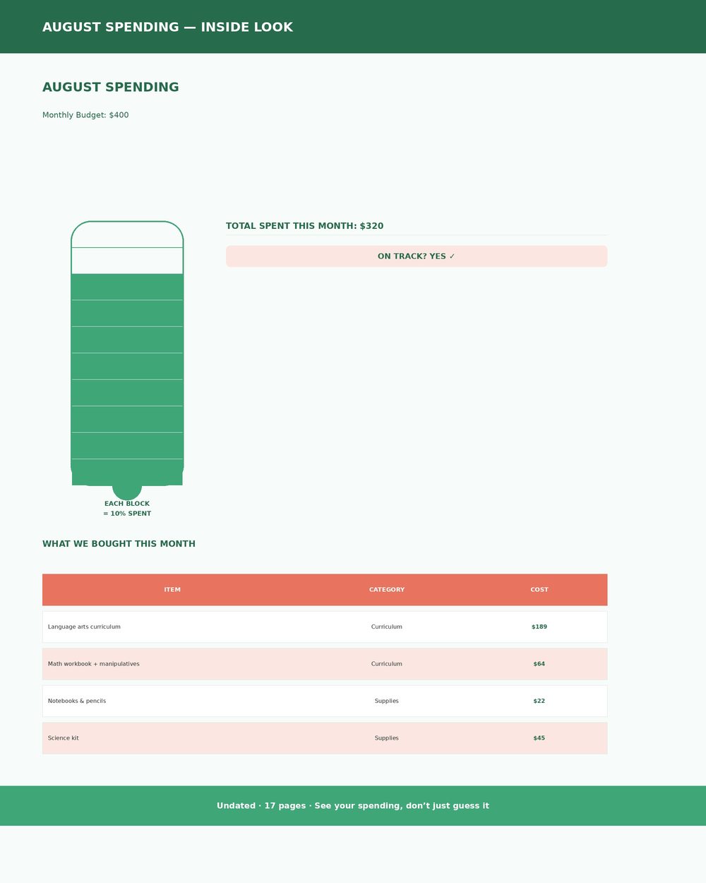 Homeschool Budget Tracker photo 5