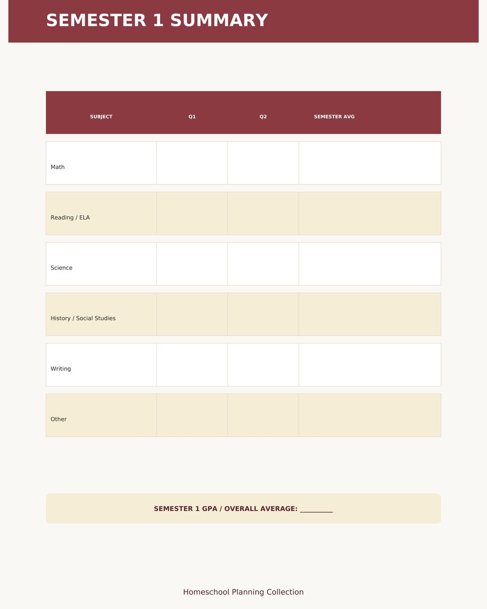 Homeschool Grade Tracker photo 4