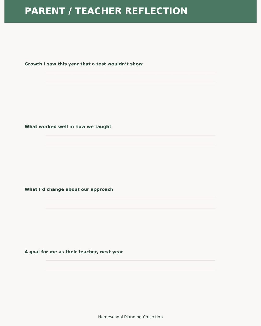 Homeschool Portfolio Organizer photo 6