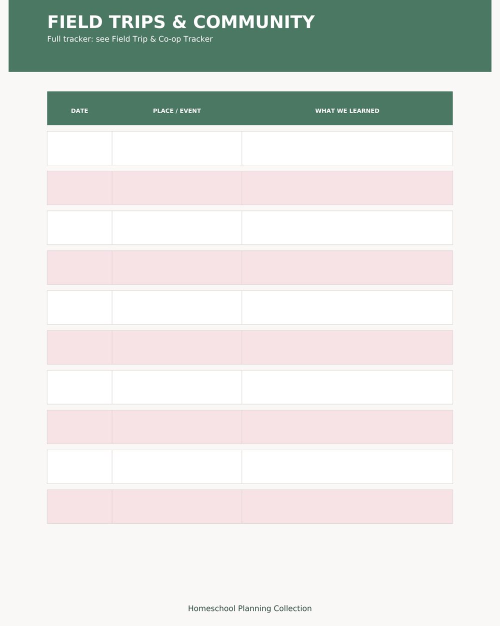 Homeschool Portfolio Organizer photo 7