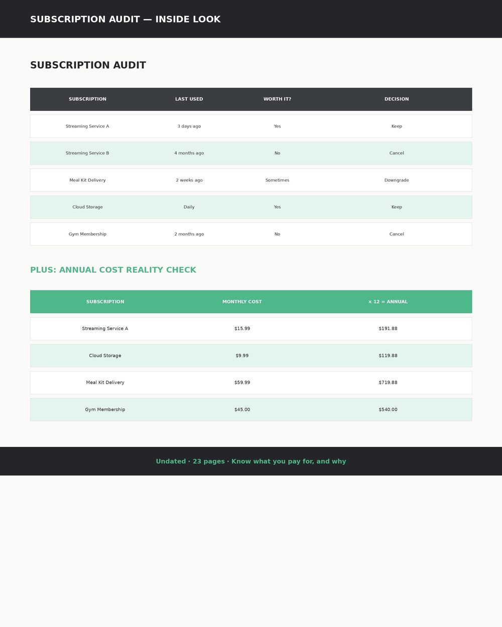 Household Bills & Subscriptions Tracker photo 8