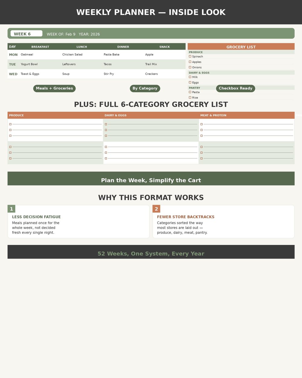 Meal Planner photo 4
