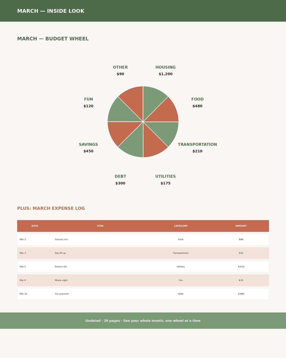 Monthly Budget Planner photo 5