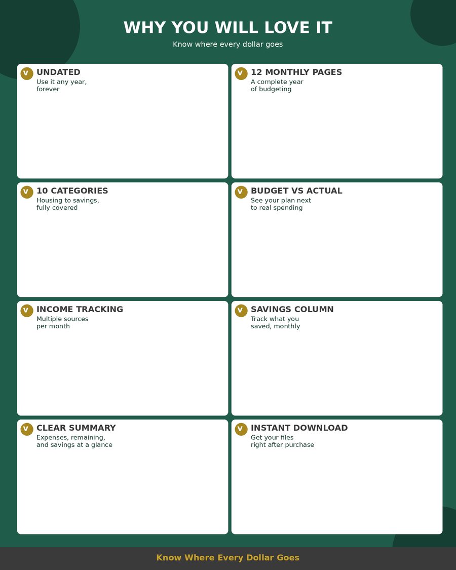 Monthly Budget Planner photo 6