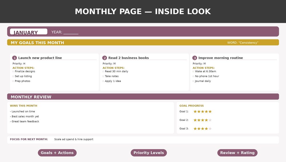 Monthly Goals review Planner photo 4