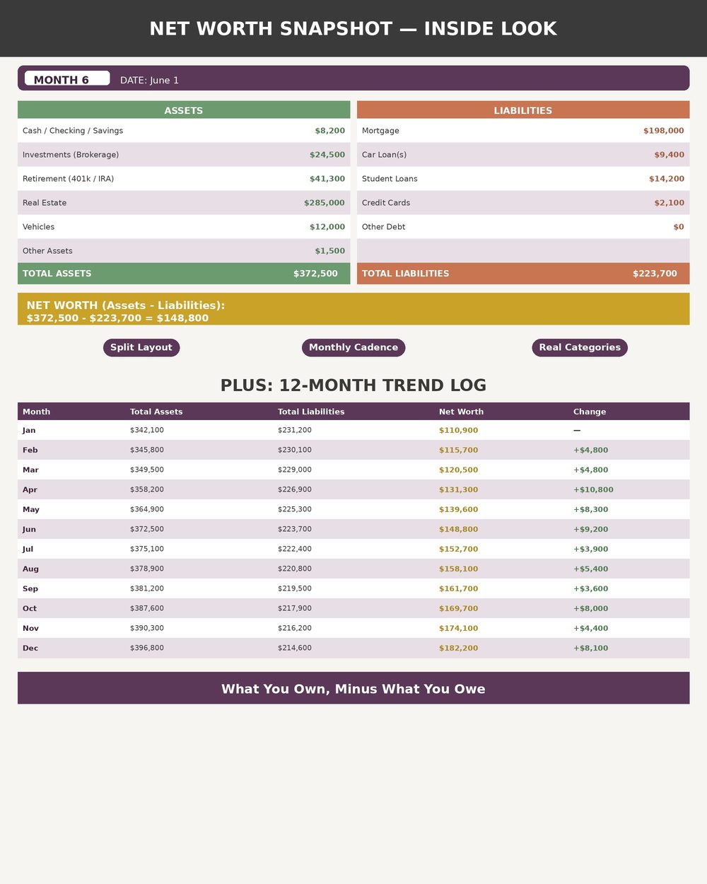 Net Worth Tracker photo 4