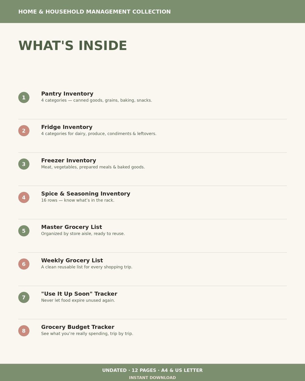 Pantry & Grocery Inventory Tracker photo 2