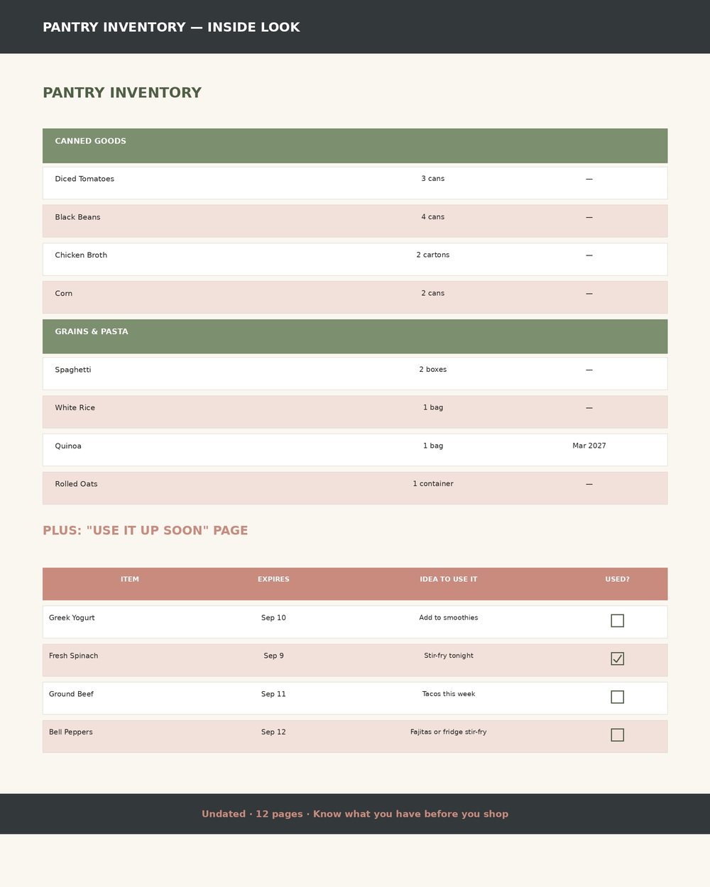 Pantry & Grocery Inventory Tracker photo 6