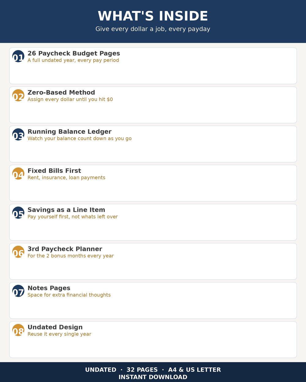 Paycheck Budget Tracker photo 3