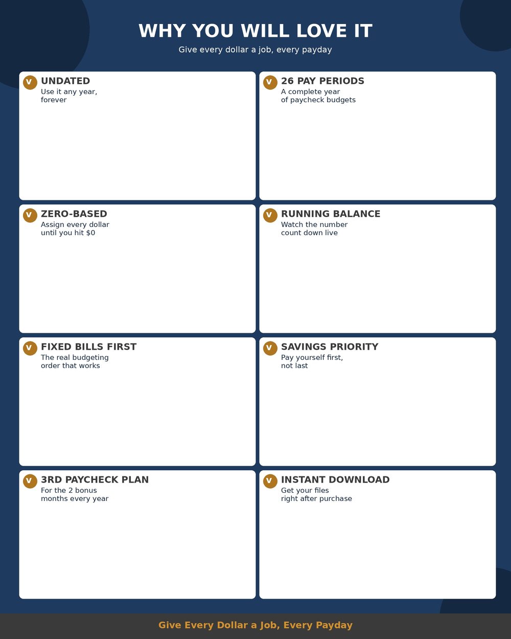 Paycheck Budget Tracker photo 6