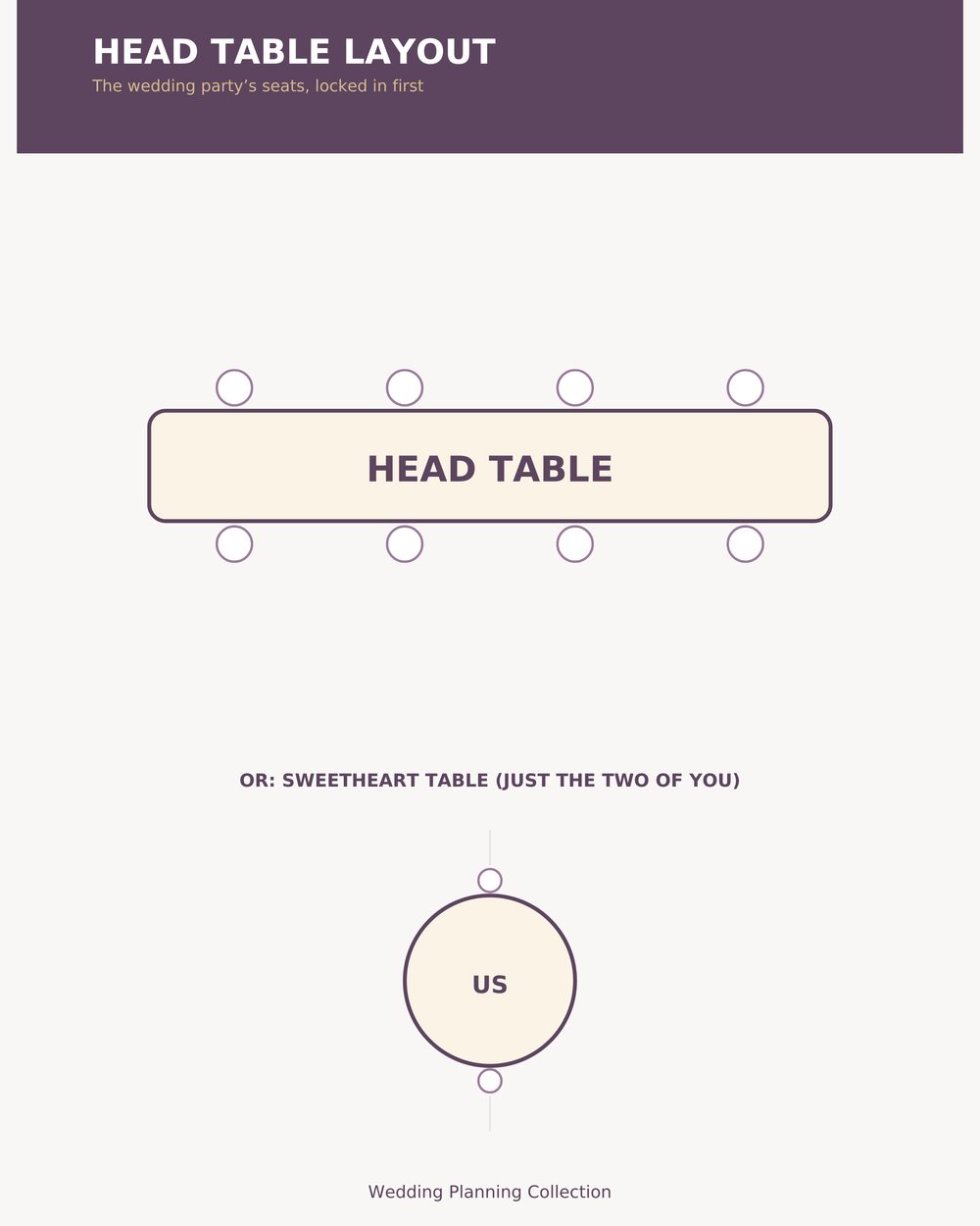 Seating Chart Planner photo 4