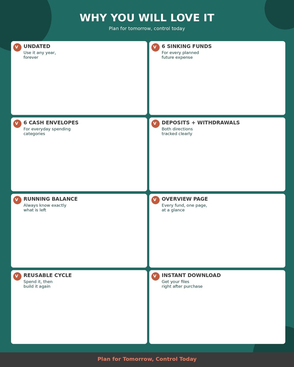 Sinking Funds & Cash Envelope Tracker photo 7