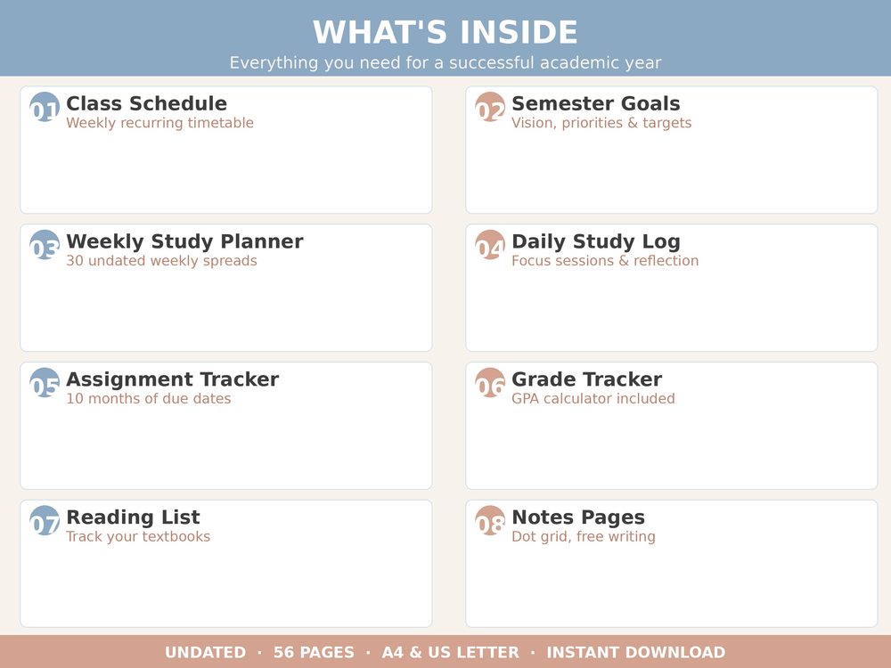 Student Success Planner photo 3