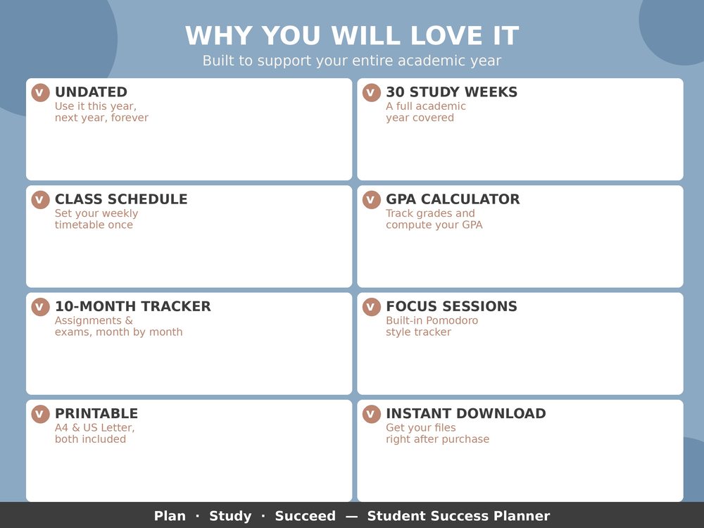 Student Success Planner photo 8