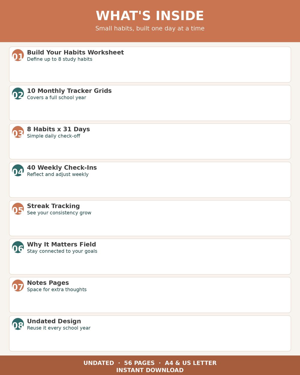 Study Habit Tracker photo 2