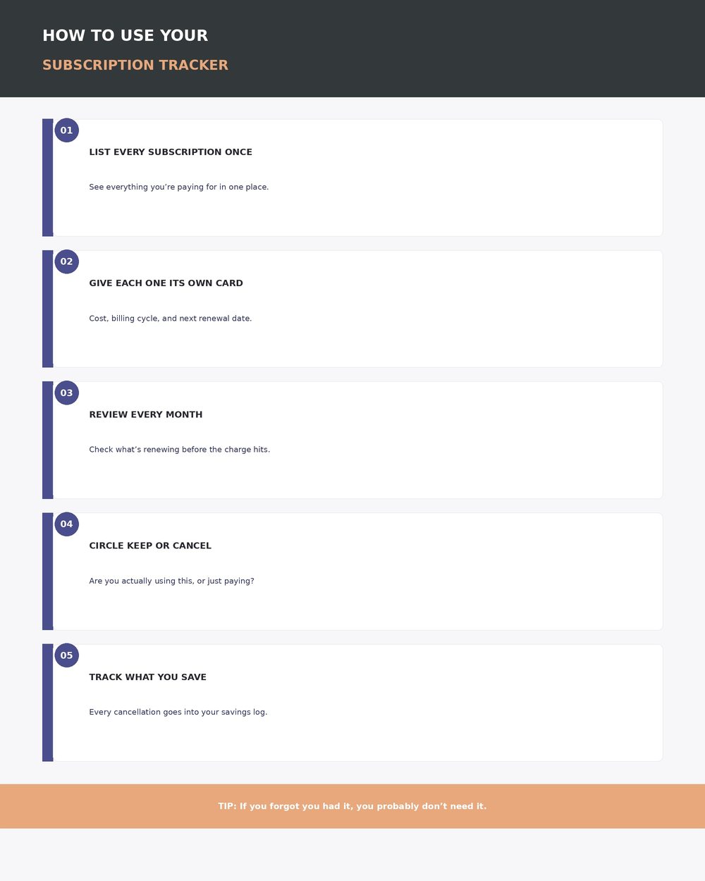 Subscription Tracker photo 9