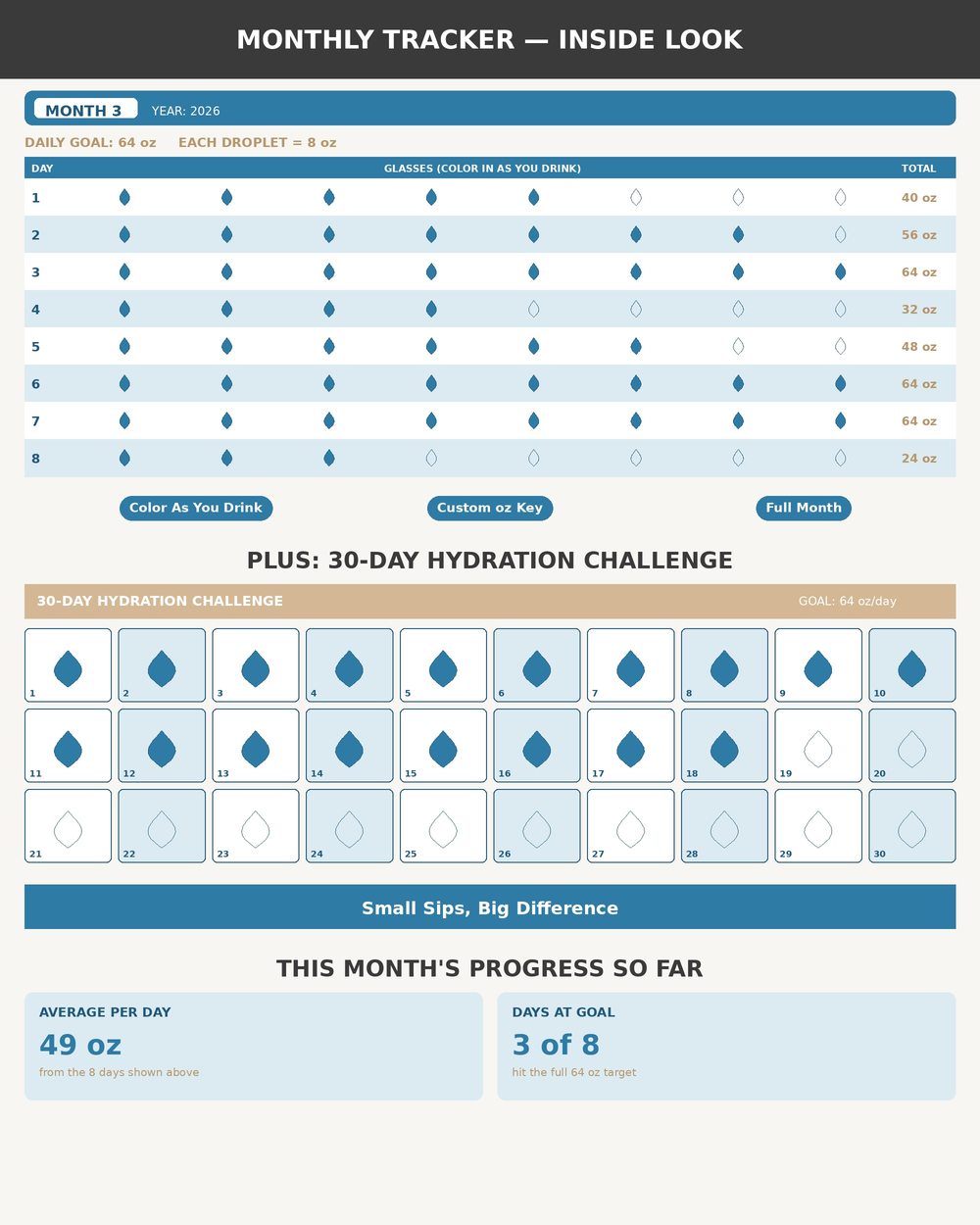 Water Intake Tracker photo 5