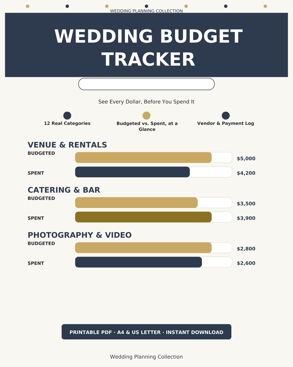 Wedding Budget Tracker
