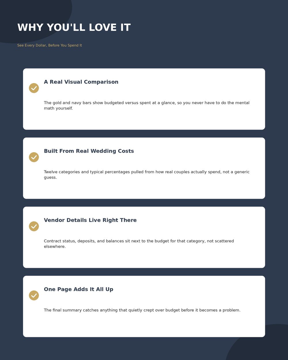 Wedding Budget Tracker photo 11