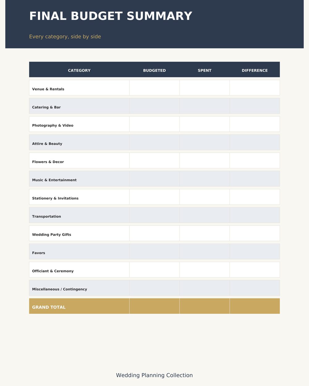 Wedding Budget Tracker photo 8