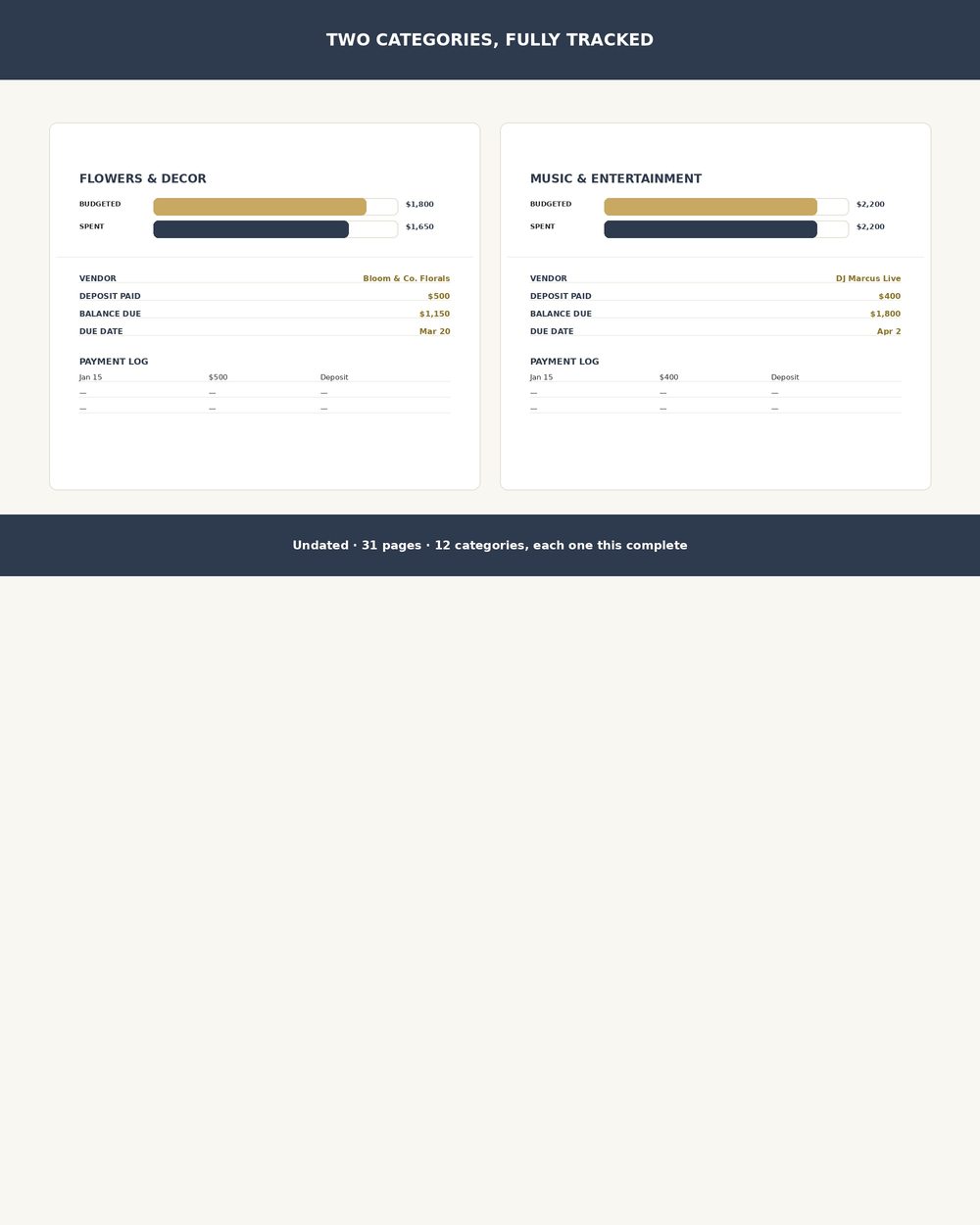 Wedding Budget Tracker photo 9