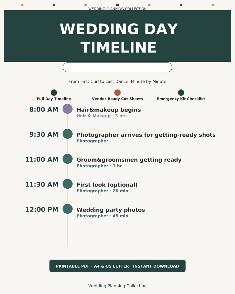 Wedding Day Timeline