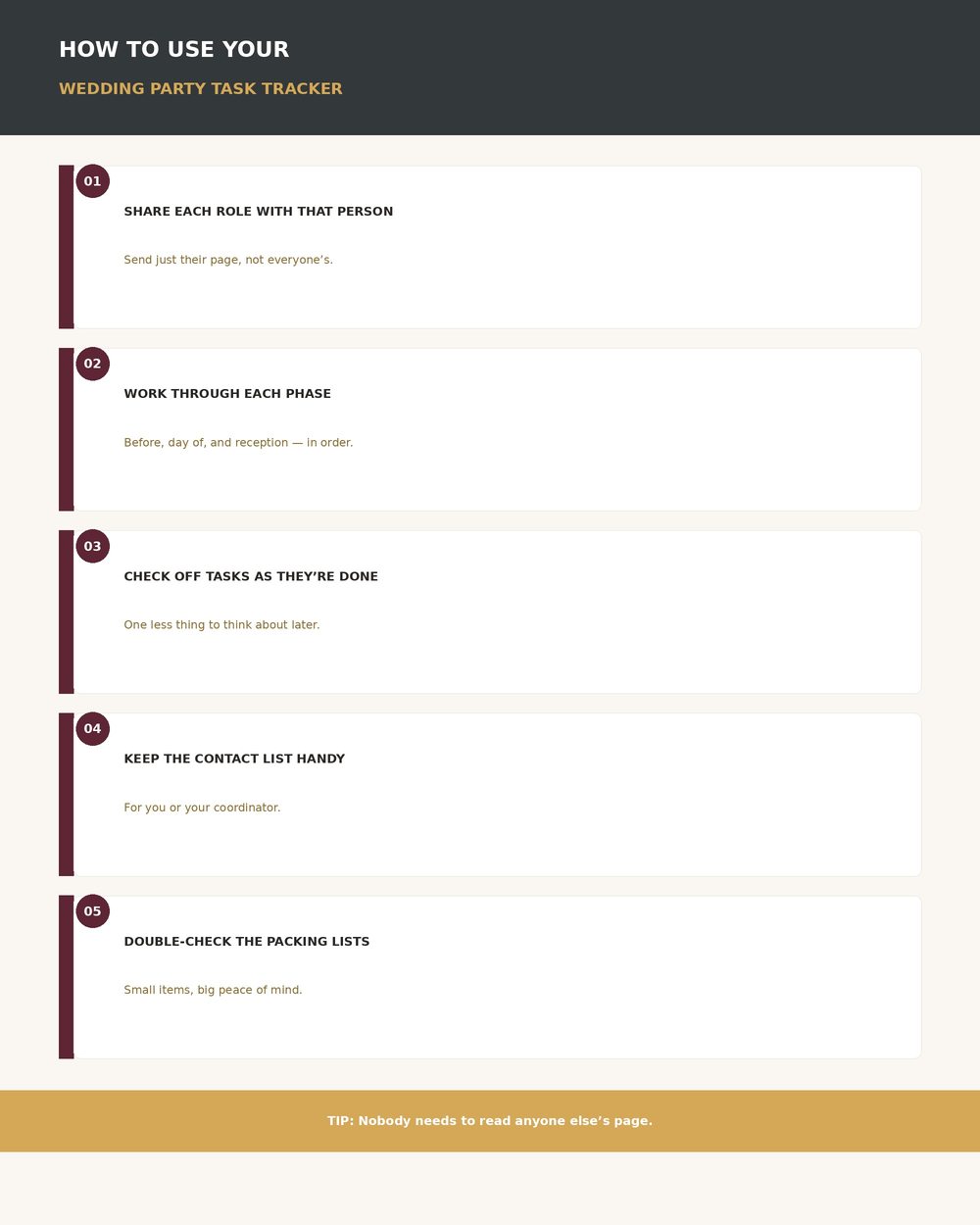 Wedding Party Task Tracker photo 10