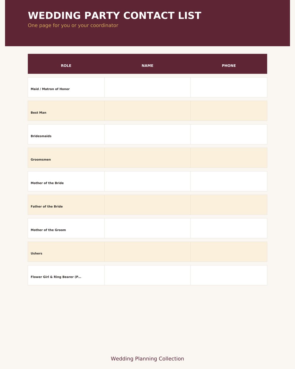 Wedding Party Task Tracker photo 3