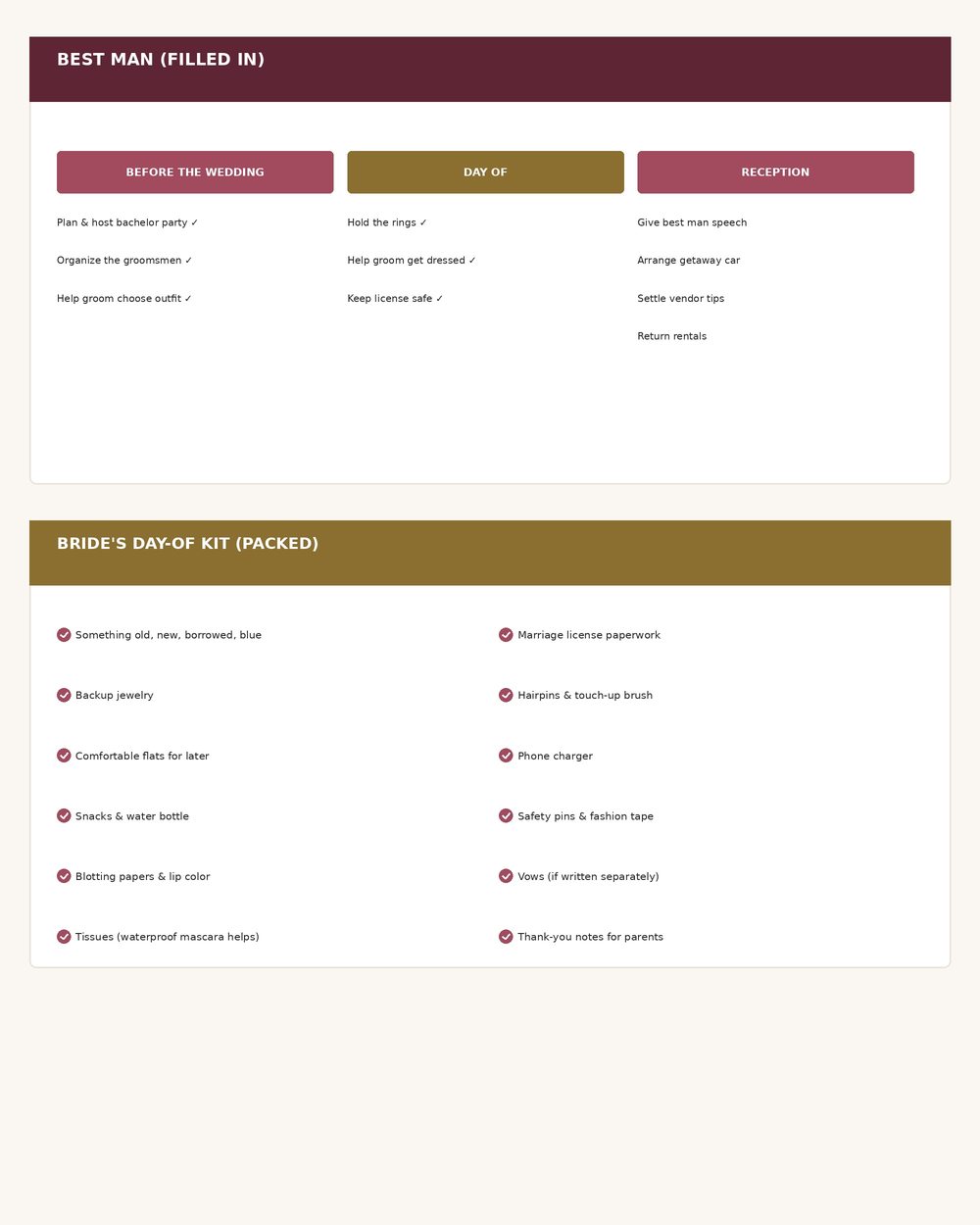 Wedding Party Task Tracker photo 7