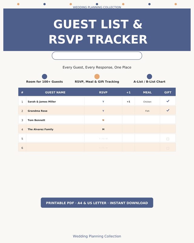 Guest List & RSVP Tracker