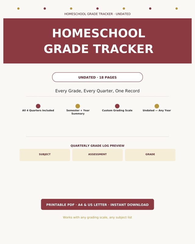Homeschool Grade Tracker